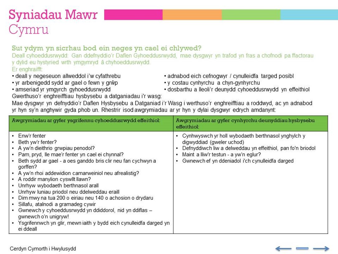 believe essay topic respect
